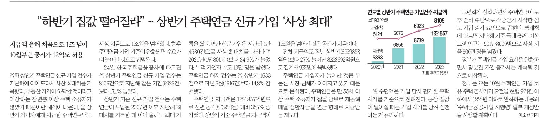 7월 25일 화 신문스크랩20