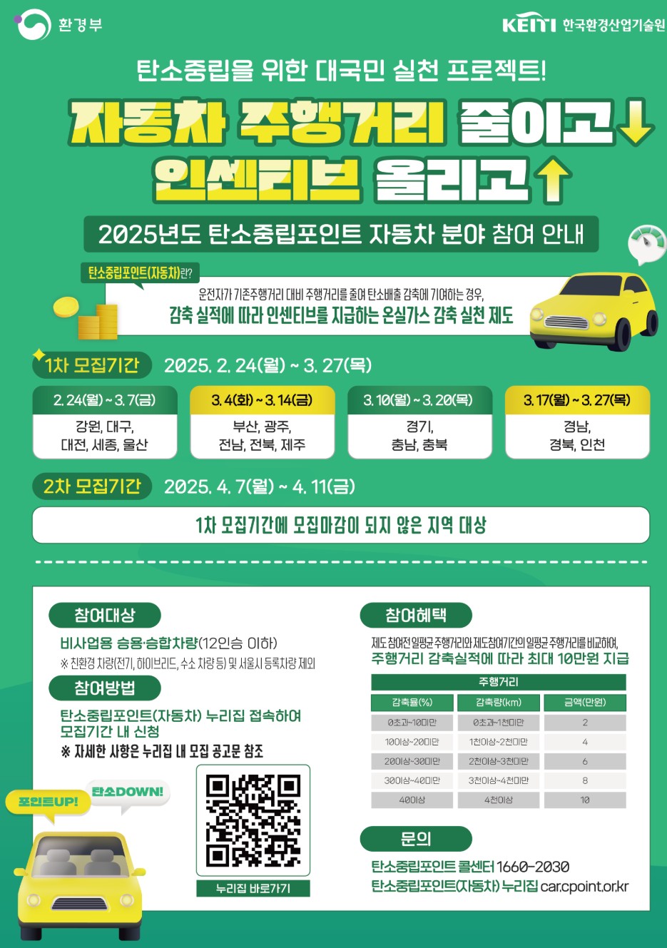 탄소중립포인트 사이트 바로가기