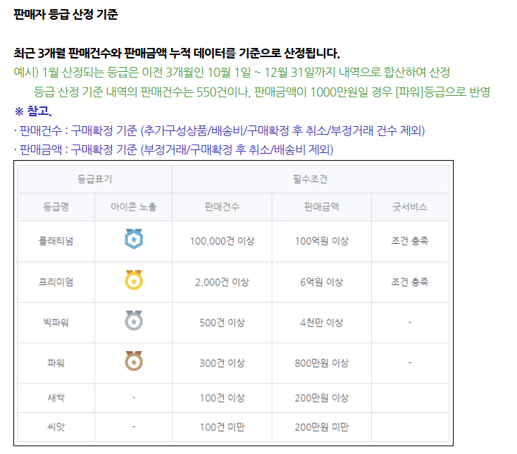 네이버 쇼핑 라이브로 매출 2배 만드는 비결_스마트스토어 등급