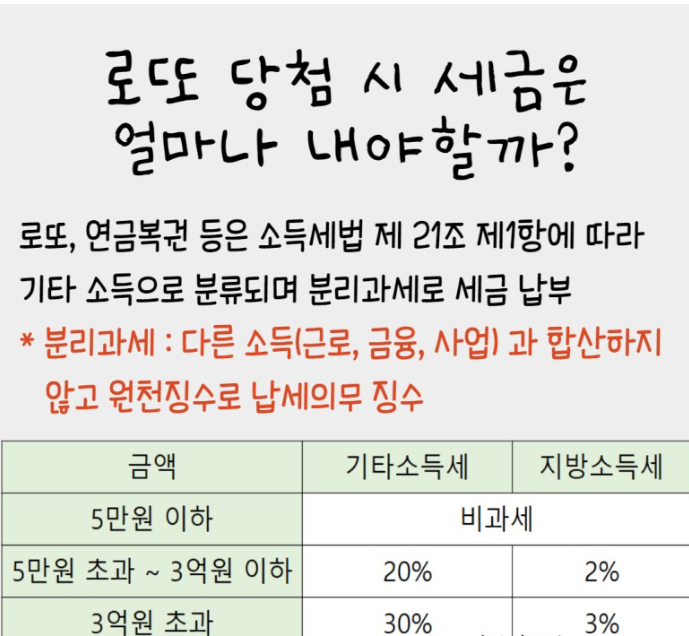로또