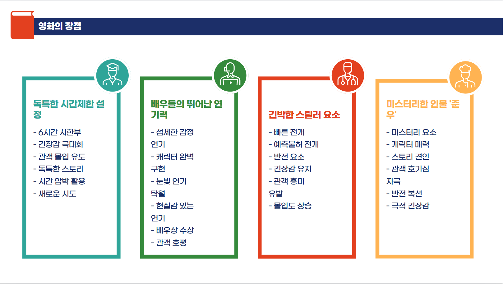 영화의 장점 관련 사진