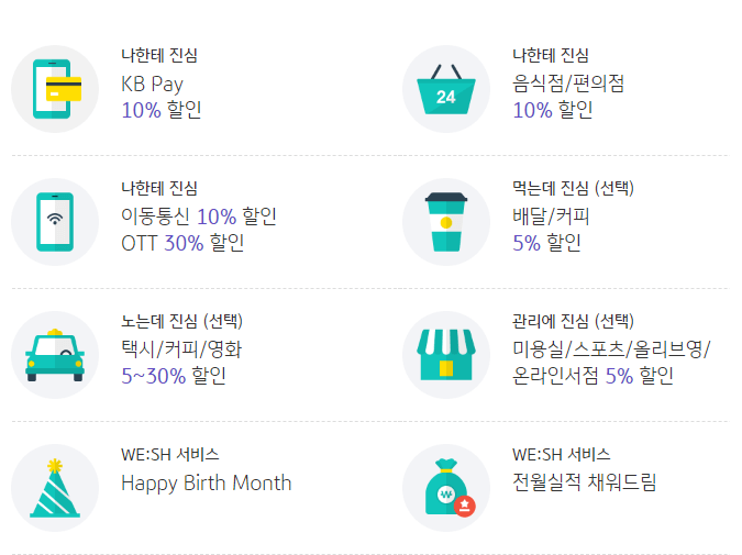 카드혜택 정리