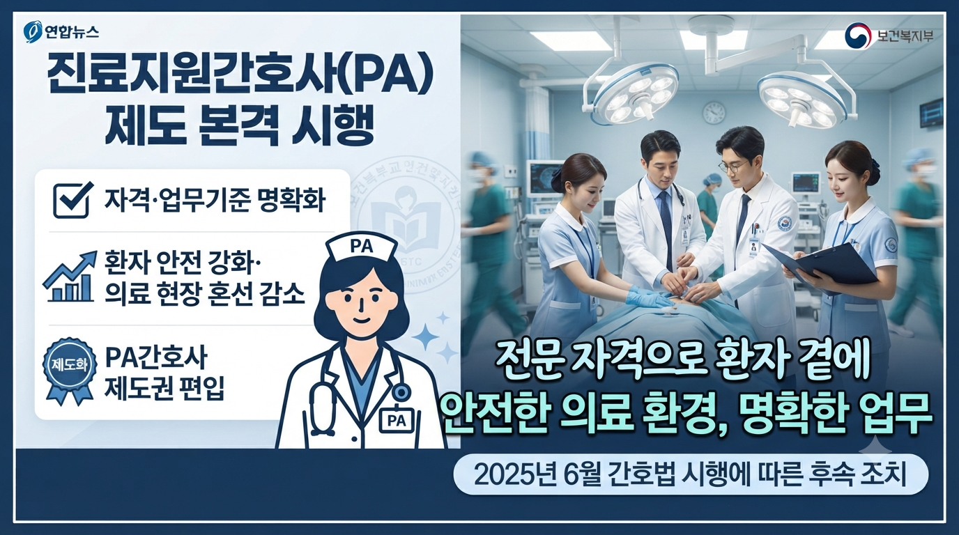 진료지원간호사(PA) 제도 본격 시행
