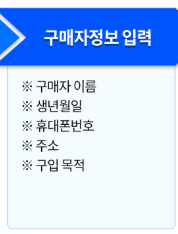 에너지-효율-1등급-환급-신청-서류-준비-가이드