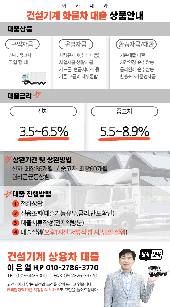 화물차대출