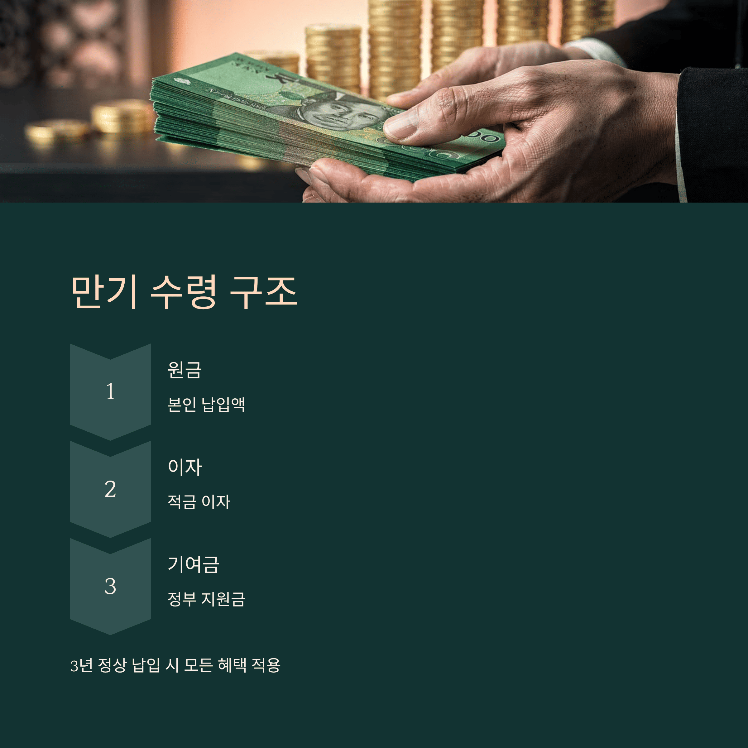 만기 수령 구조