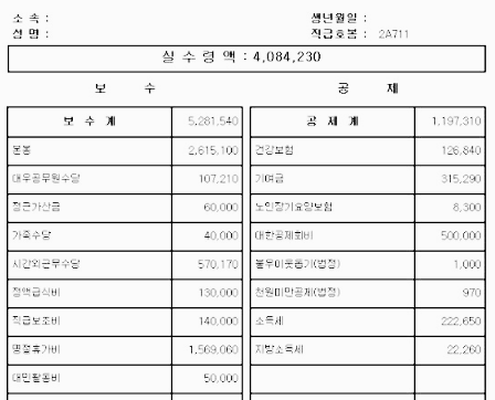 7급공무원 실수령액 예시