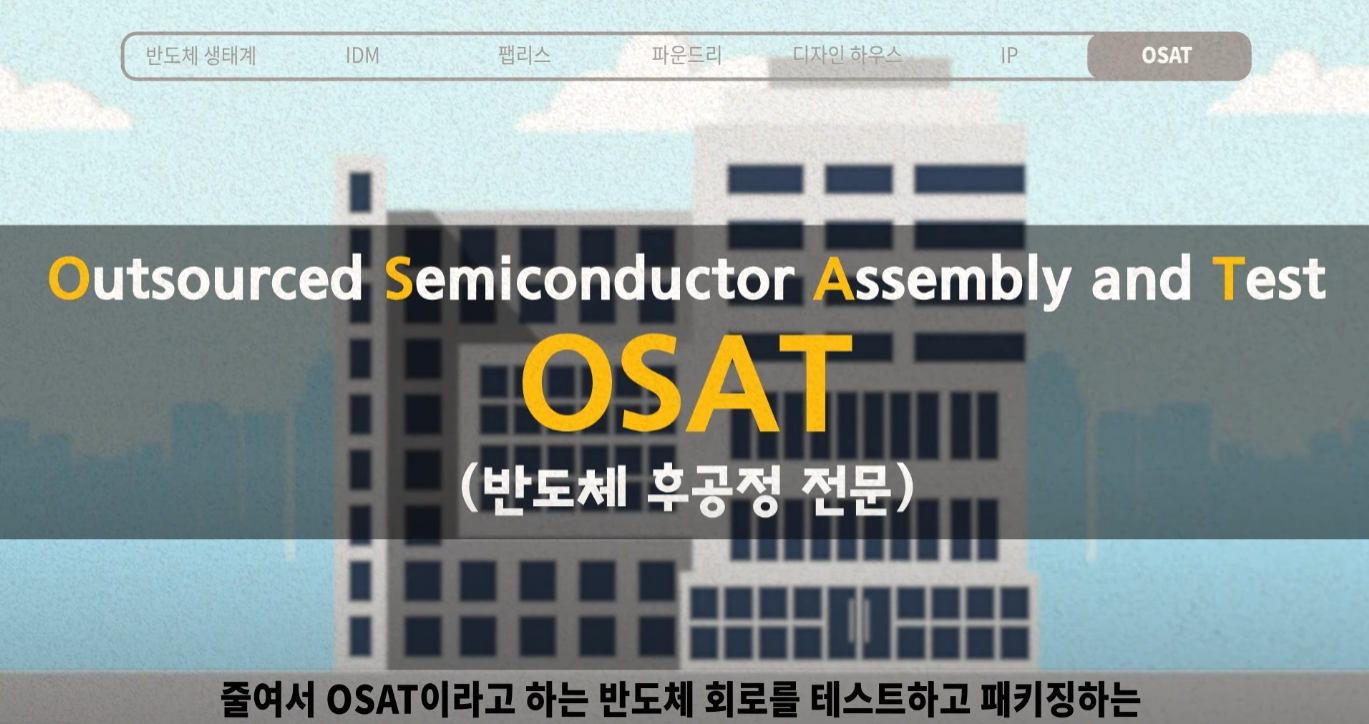 OSAT 설명 1