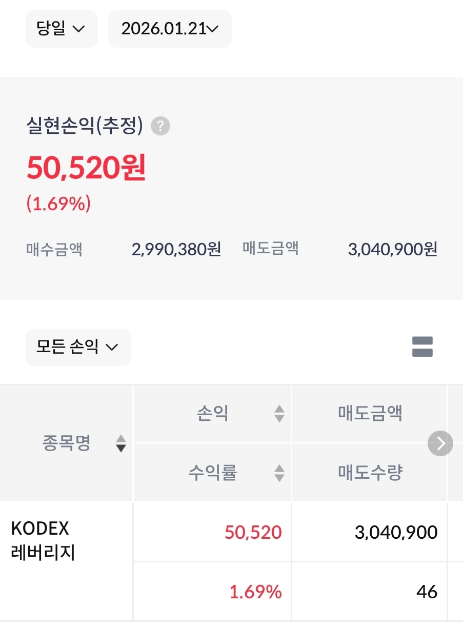 실현손익 계좌인증