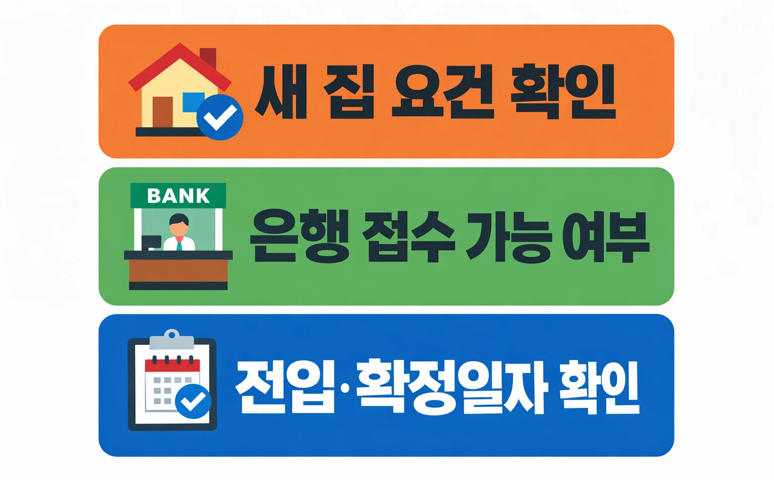 버팀목 전세자금대출 목적물 변경 심사에서 새 집 요건과 은행 접수 가능 여부 전입 확정일자 확인 포인트를 보여주는 이미지