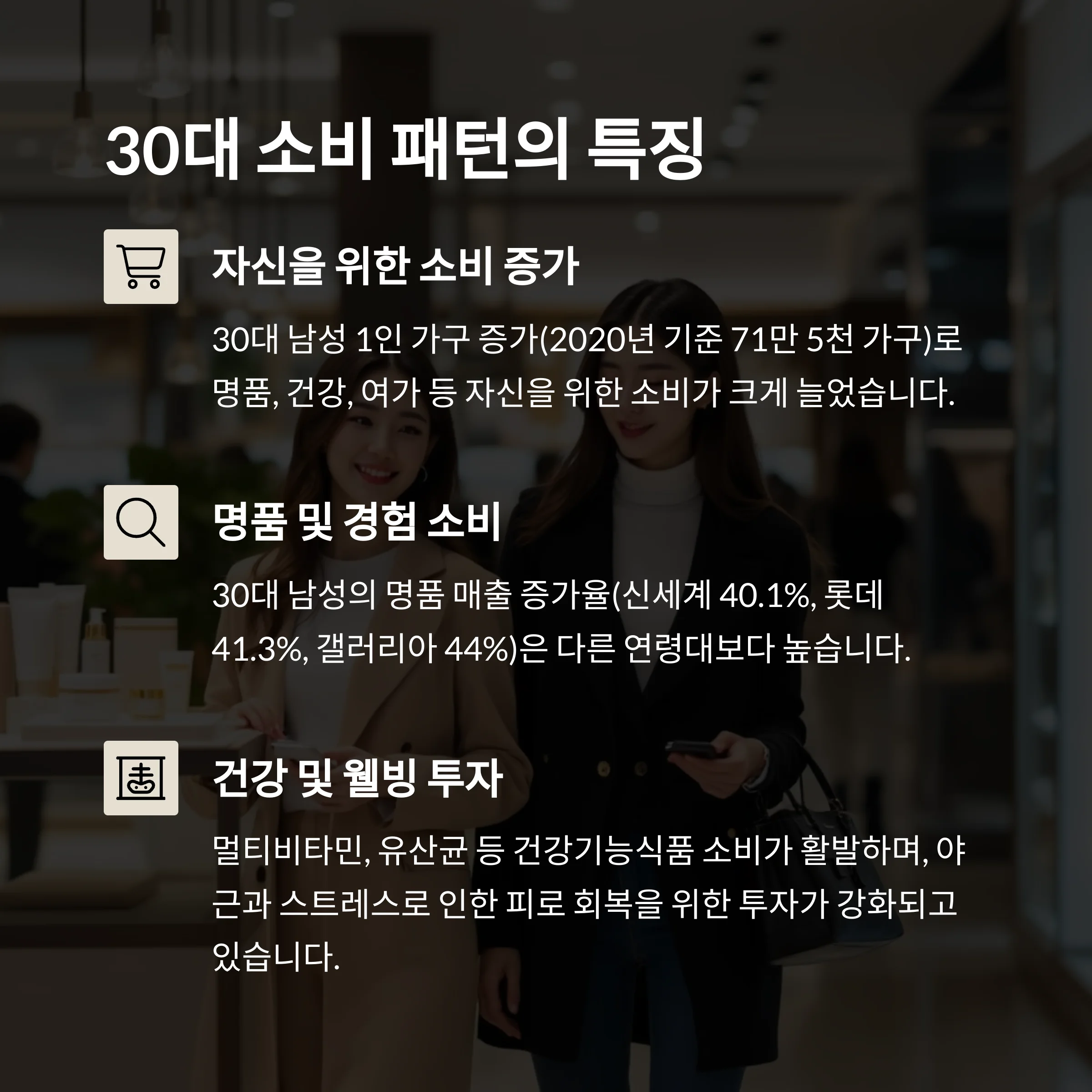 30대 소비 패턴의 특징