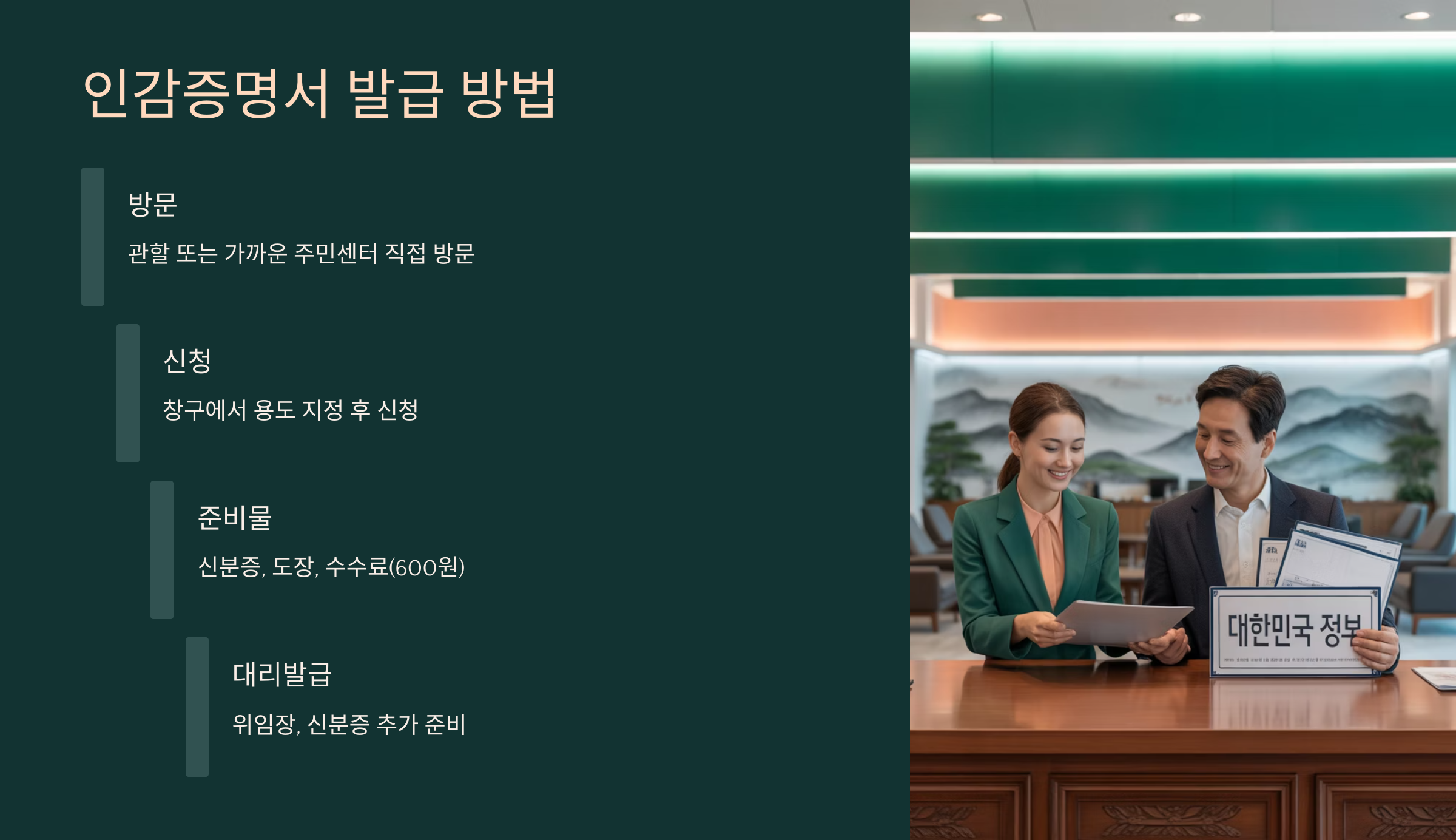 인감증명서 발급 방법