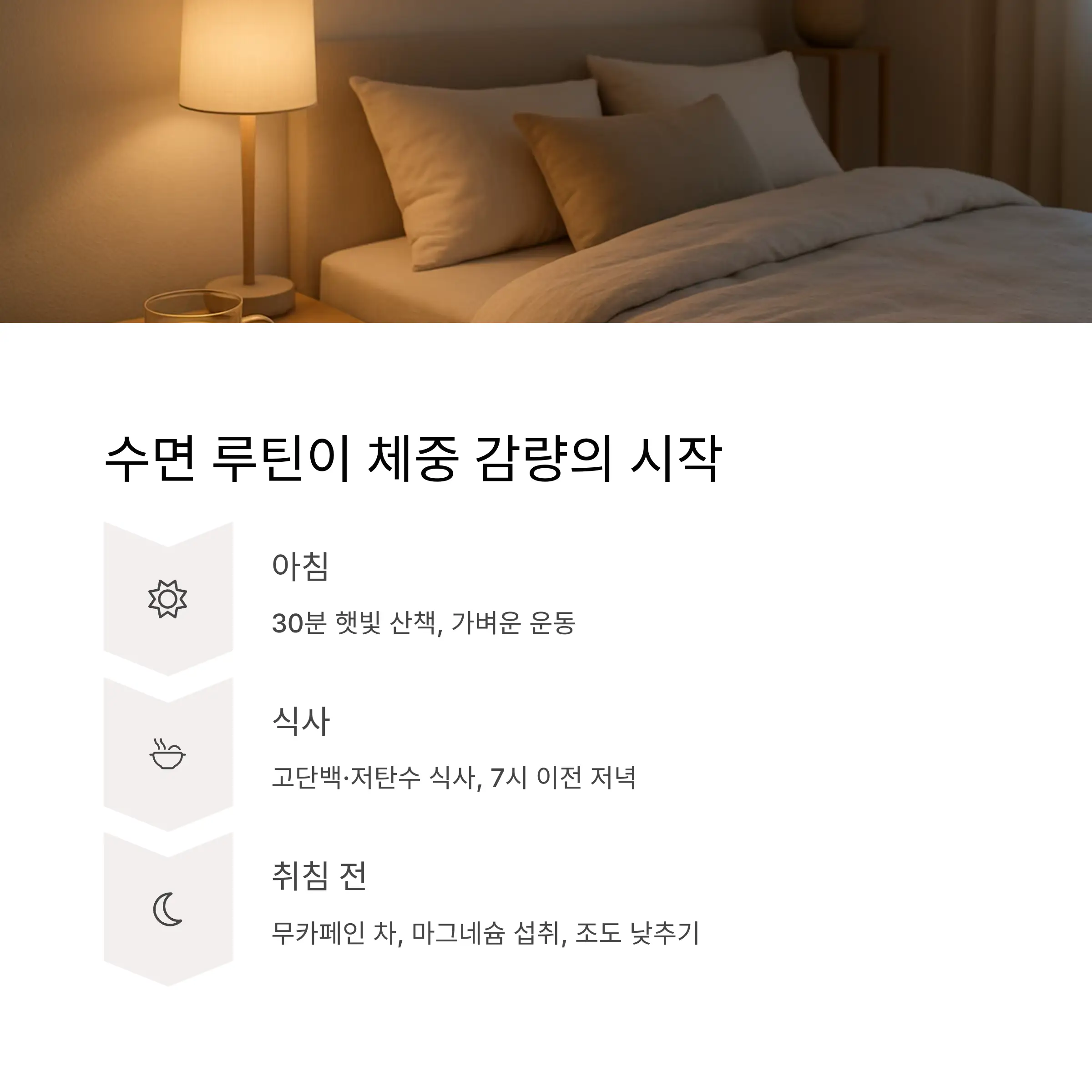 운동보다 먼저, 수면 루틴부터