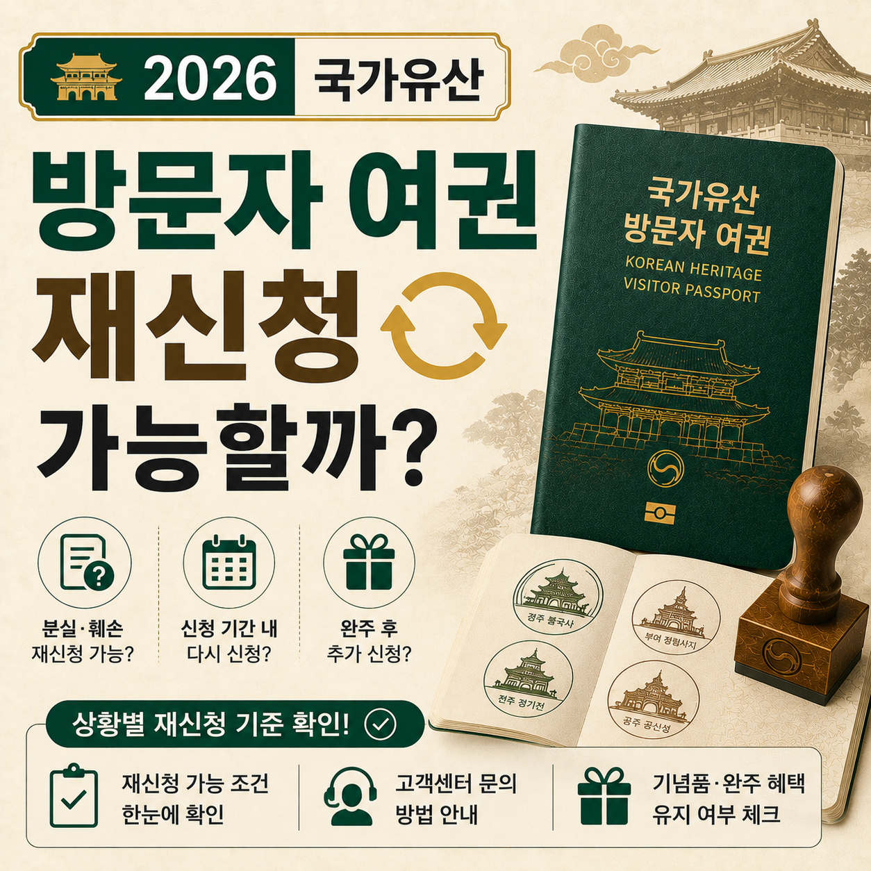 국가유산 방문자 여권 재신청 안내 이미지