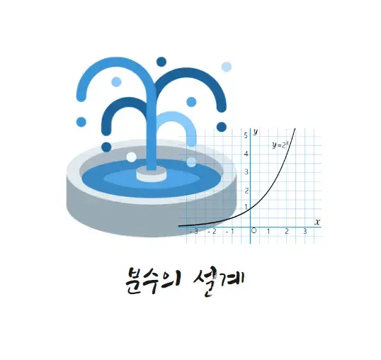 분수-설계-이차-함수-실생활-활용-사례