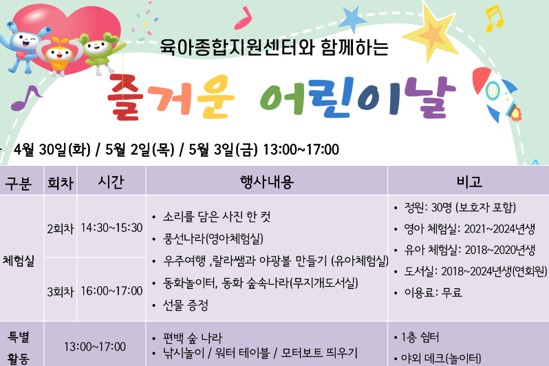 2024 대구 어린이날 행사 공연 총정리