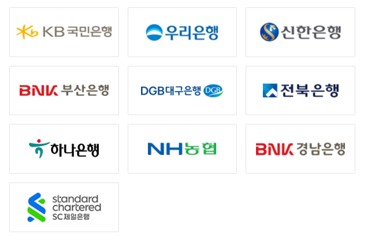 부동산 전자계약 혜택 장점, 금리 할인, 계약시 부동산 전자계약으로 요구하세요.