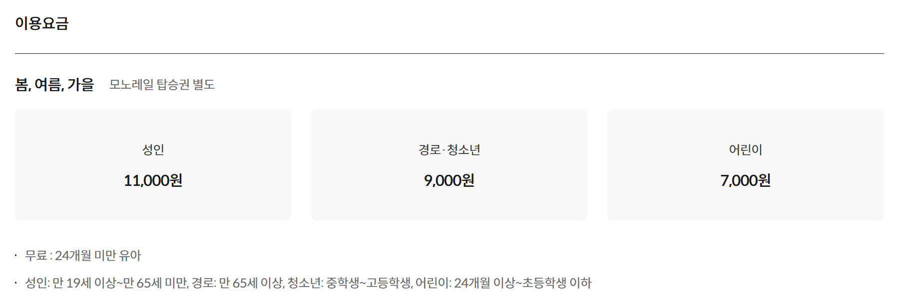 화담숲 예약방법 꿀팁 총정리