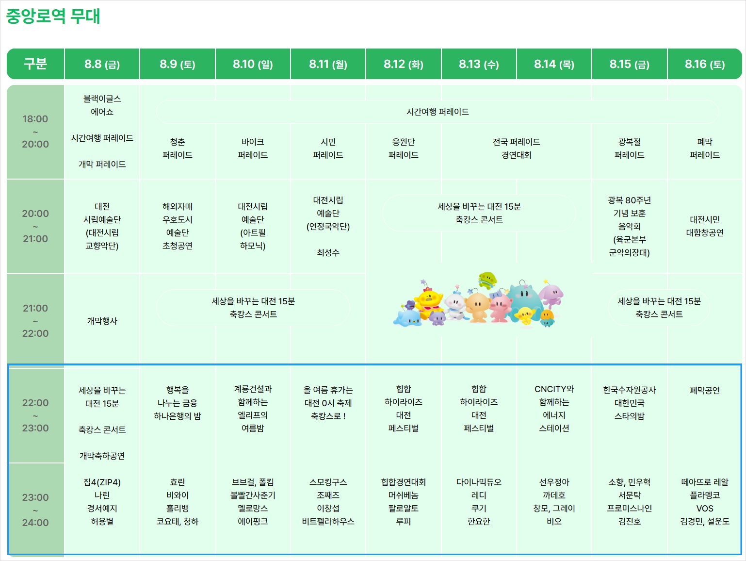 대전 0시 축제 라인업