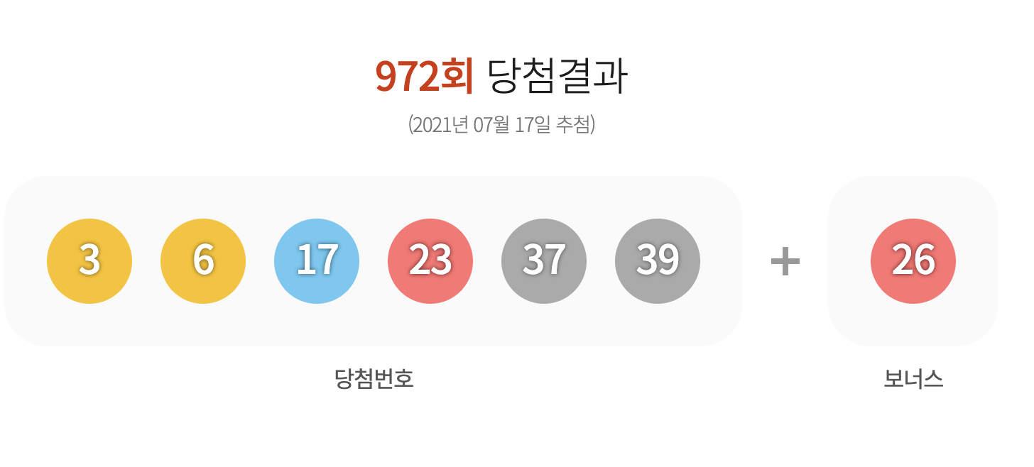 로또 973