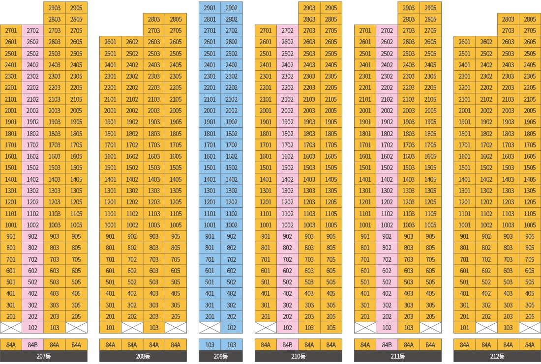 지제역 반도체밸리 제일풍경채 2블록 동･호수 층별 배치도-2