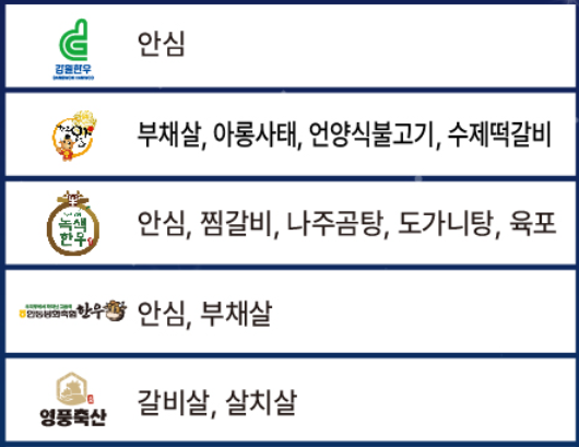 한우 반값 세일 추석 연휴 한우 할인 행사1