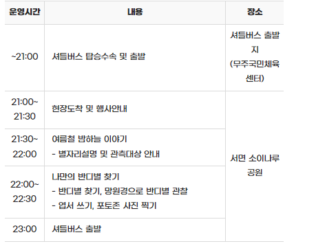 무주반딧불축제일정