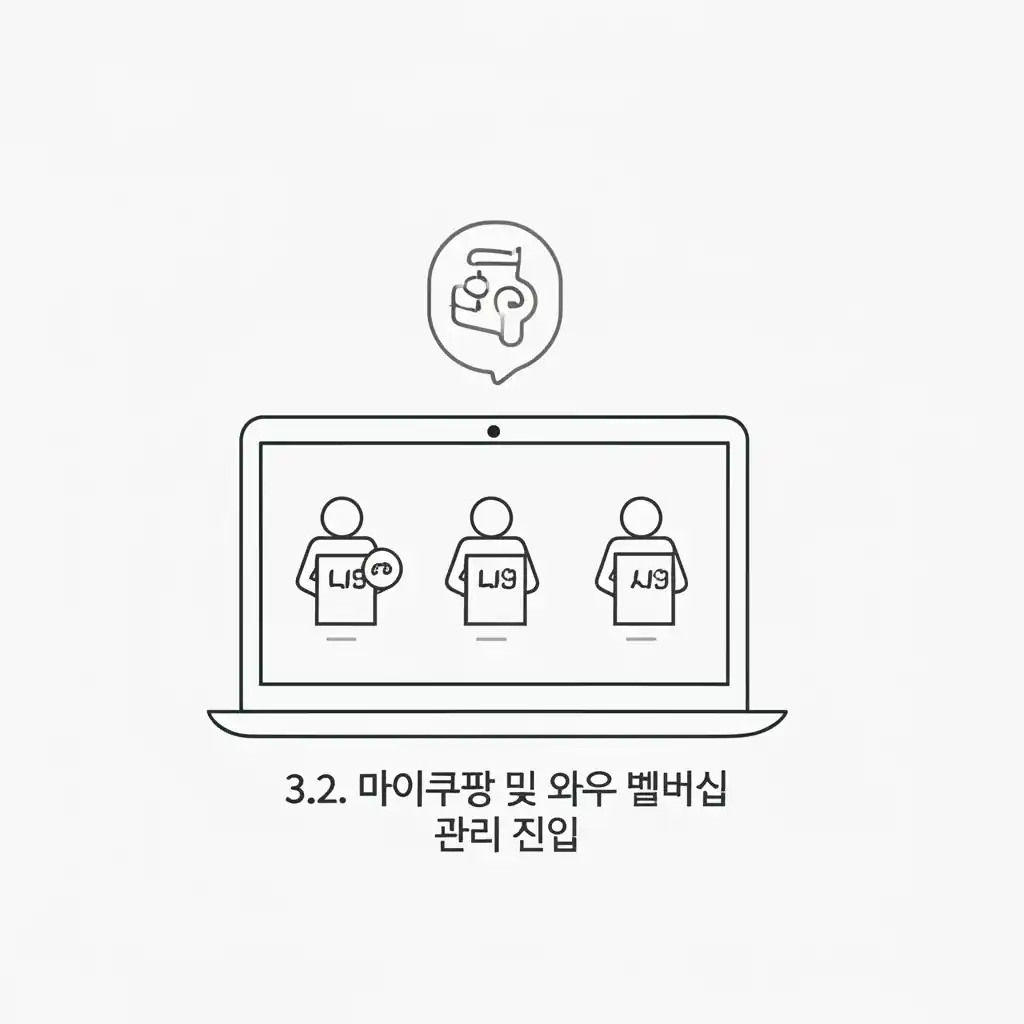 쿠팡 와우 월회비 해지를 위한 마이쿠팡 및 와우 멤버십 관리 진입 화면.