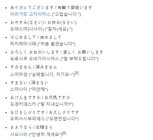 일본 여행 준비물 체크리스트