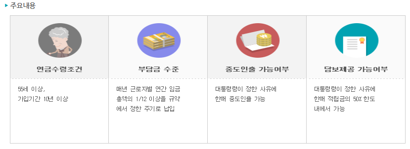 퇴직연금 제도 : 확정급여형(DB), 확정기여형(DC), 개인형퇴직연금(IRP)