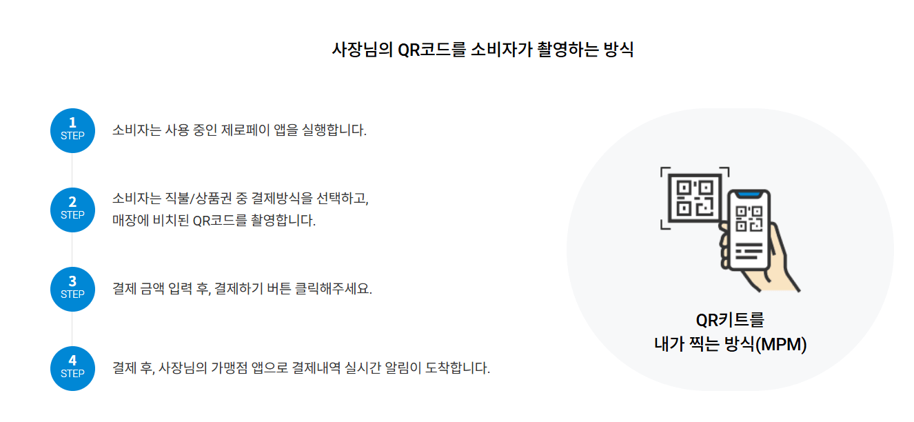 제로페이 결제 방법