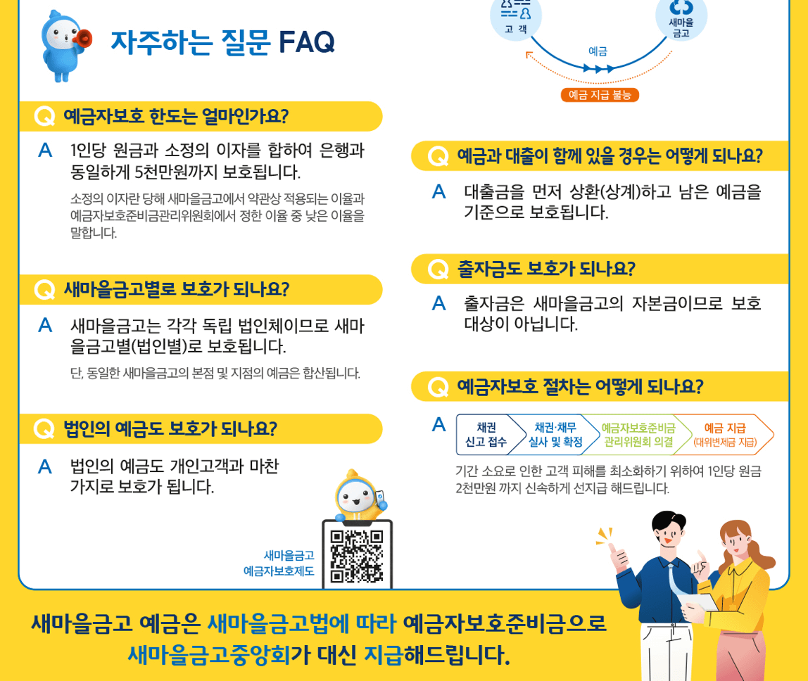 새마을금고