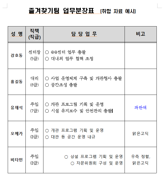 기능 사용 방법