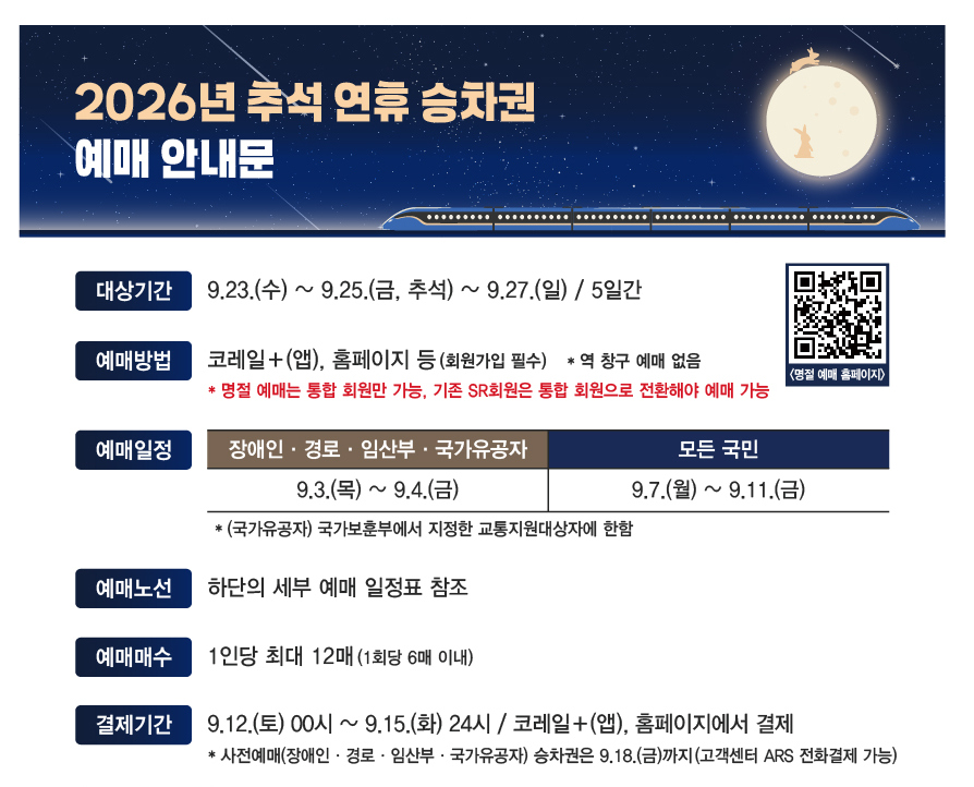 추석 KTX SRT 기차표 예매 일정