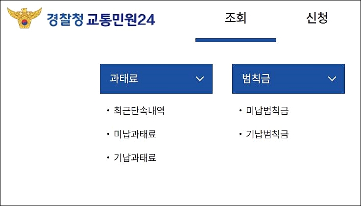 차량 속도위반 주차위반 신호위반 과태료 조회 위택스 납부 방법 과태료 법인차량 문자신청