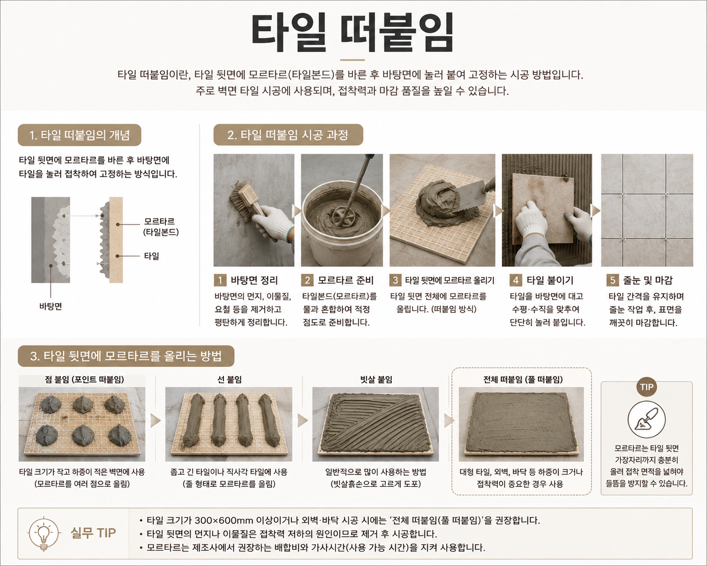 타일 떠붙임