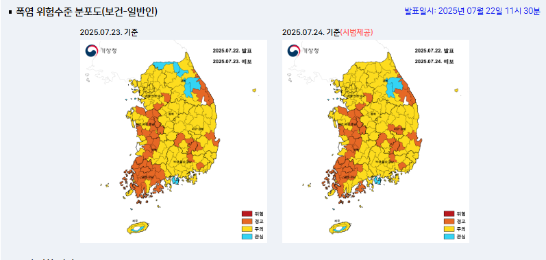 열대야 기준과 예보 방법
