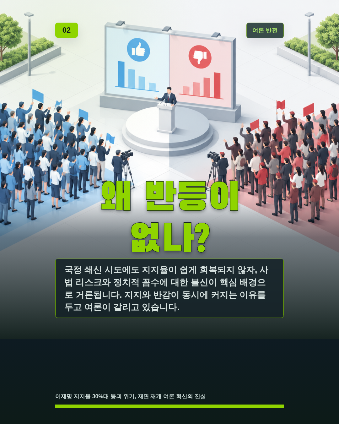 왜 반등이 없나?