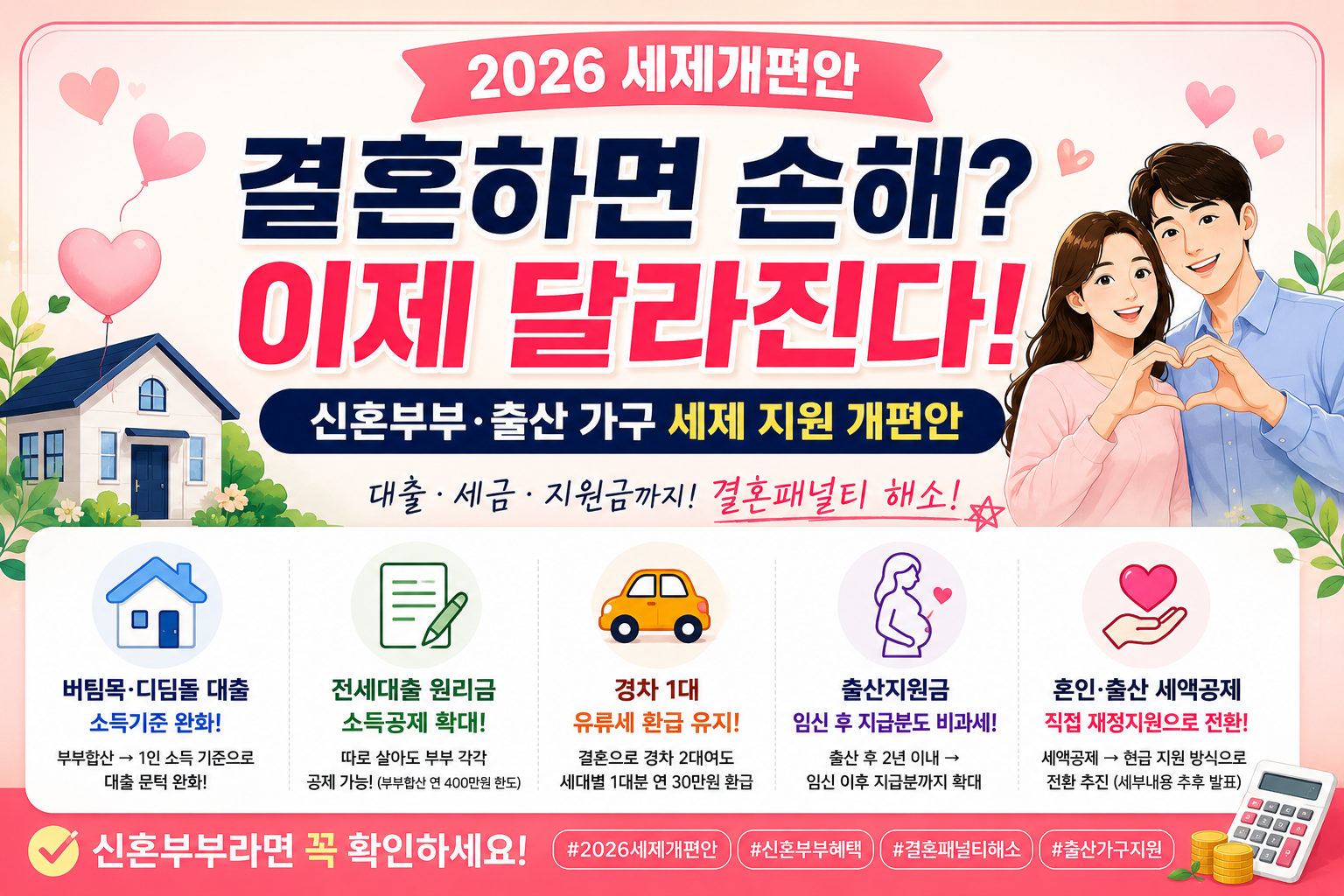 2026 신혼부부 혜택 결혼패널티 완화 버팀목 디딤돌 대출 경차 유류세 출산지원금