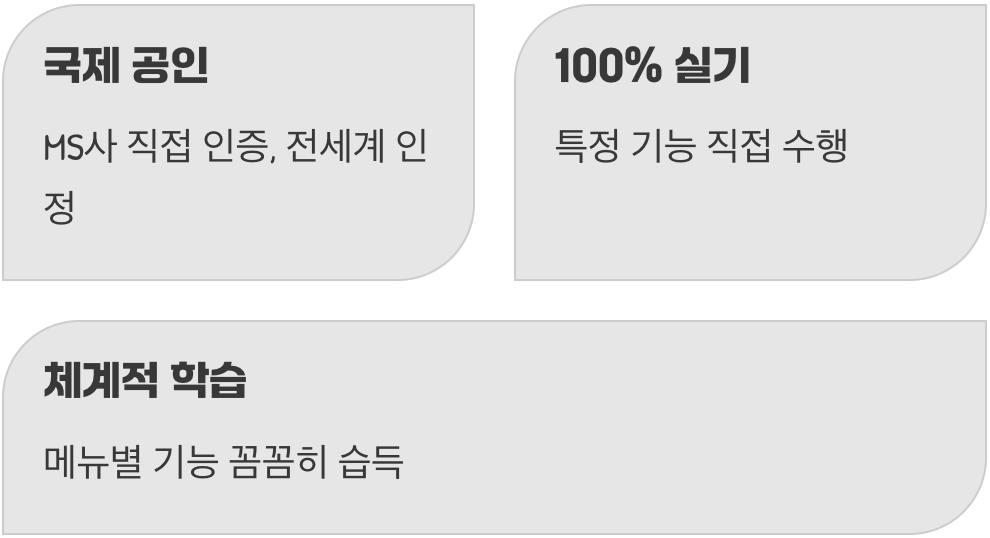 세계 무대가 목표라면? 글로벌 여권, MOS