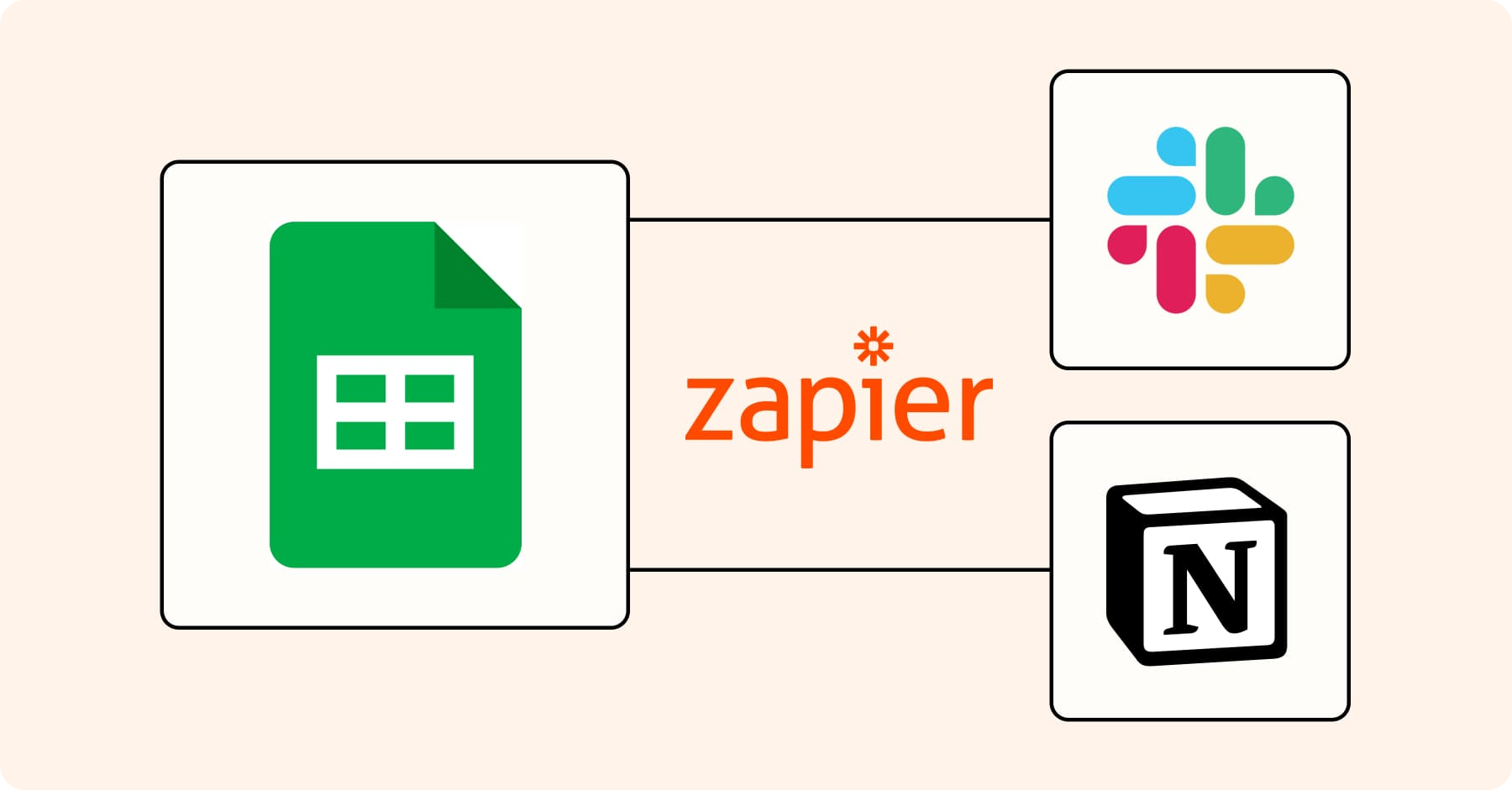 Zapier