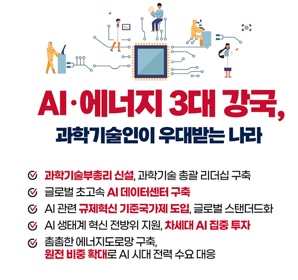 김문수 대선공약