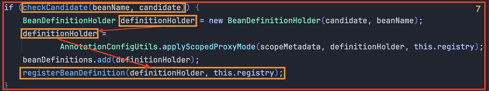 BeanDefinition 검증 및 등록
