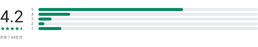 조선일보 뉴스 앱, 뉴스 속보, 신속 정확한 뉴스, 풍부한 콘텐츠 제공