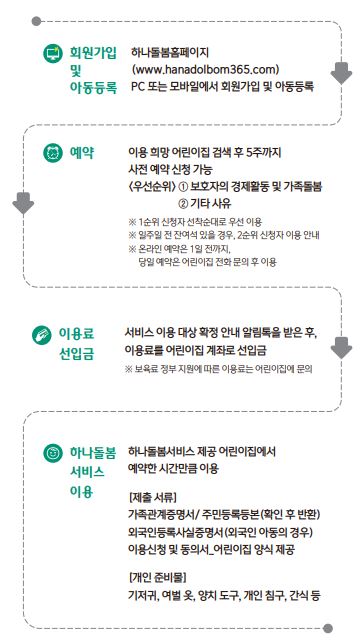 하나돌봄서비스