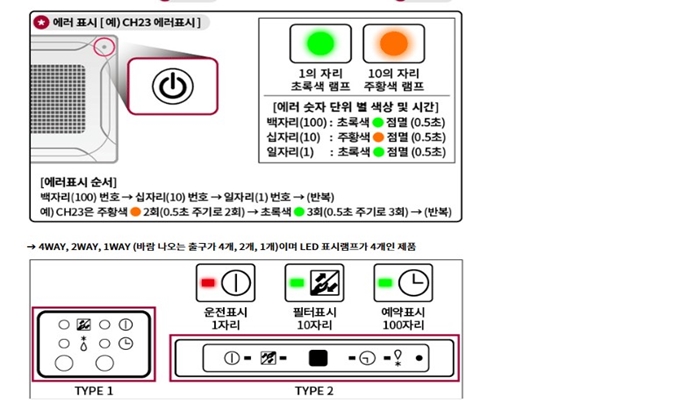 에러코드_확인방법
