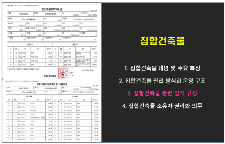 집합건축물 개념, 특징 ,법적 규정, 소유자 권리와 의무에 관한 글