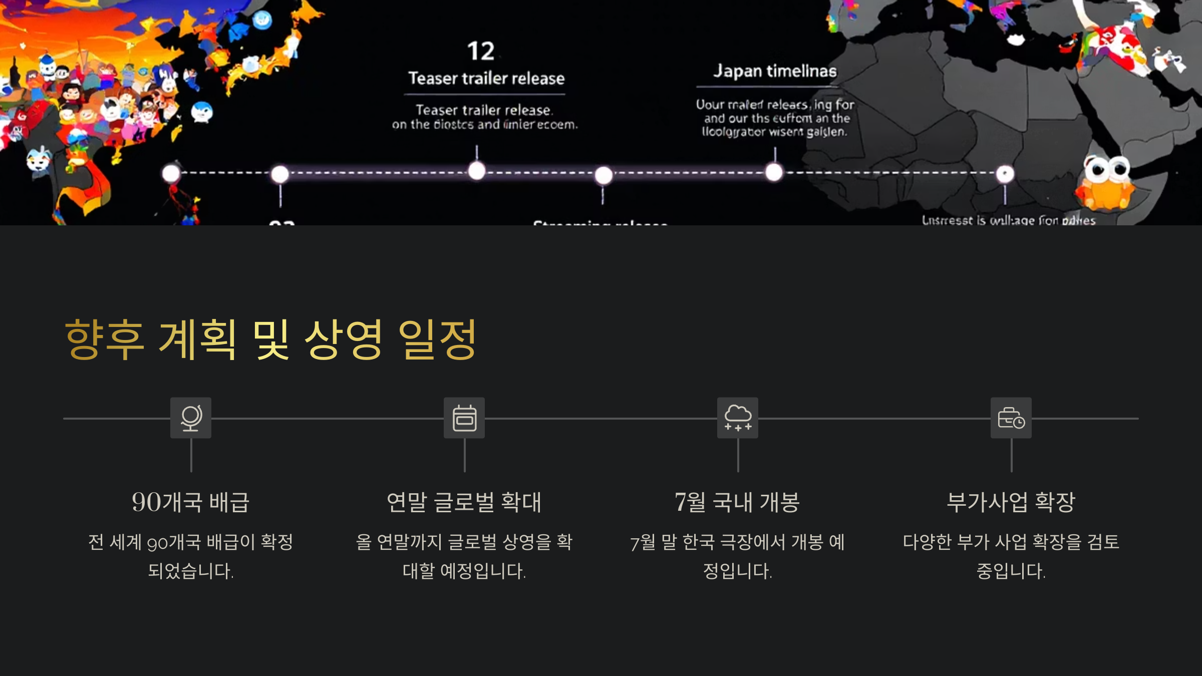 향후-계획-및-상영-일정