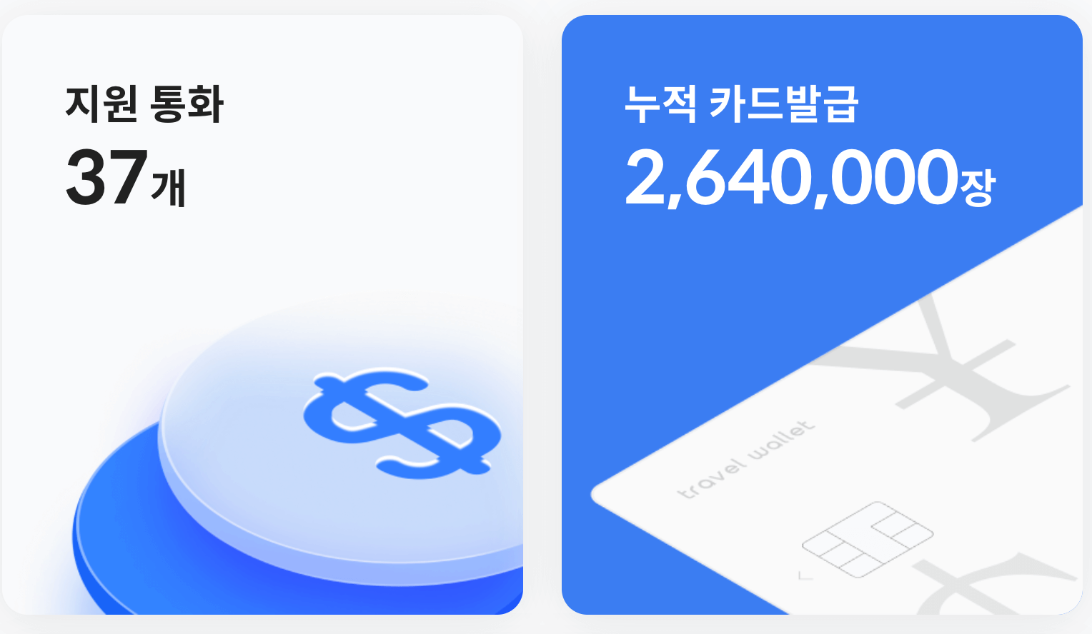 트래블월렛으로환전수수료아끼자&amp;#44; 환율&amp;#44; 해외여행&amp;#44; 환전수수료