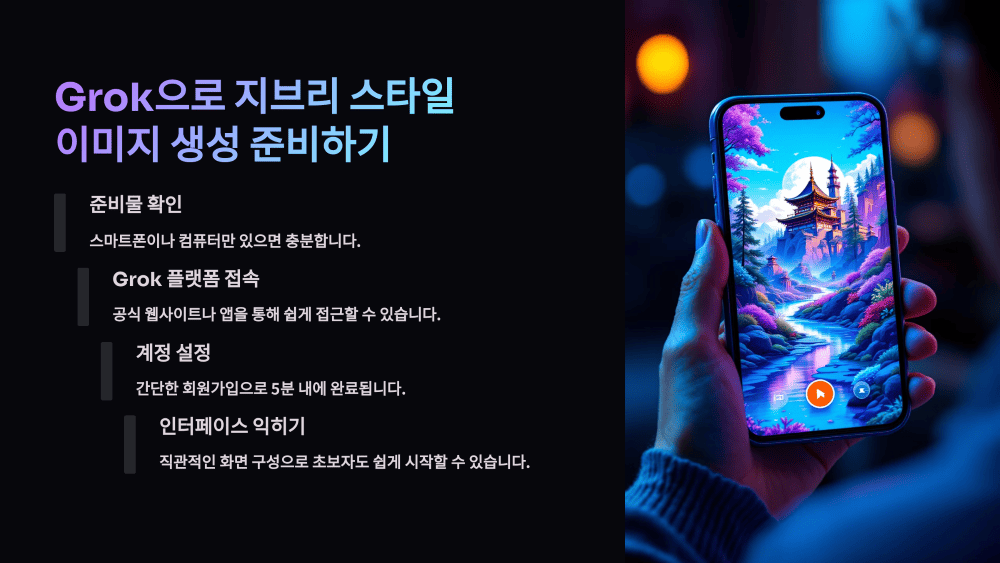 Grok으로 지브리 스타일 이미지 생성 준비하기